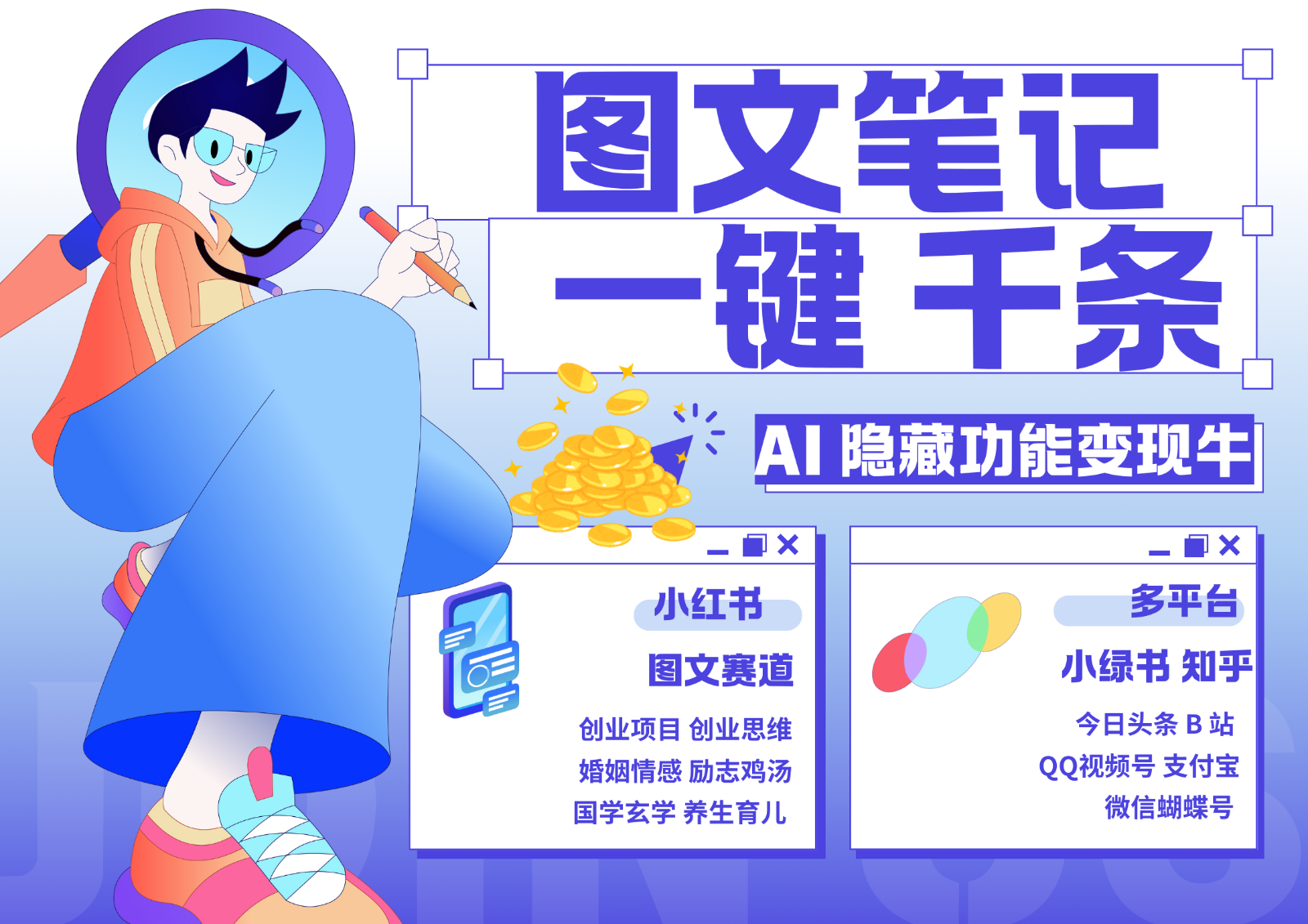 1键生成数千条图文 创业国学 秒生笔记 小红书小绿书图文 轻松引流 变现30000+-云创网