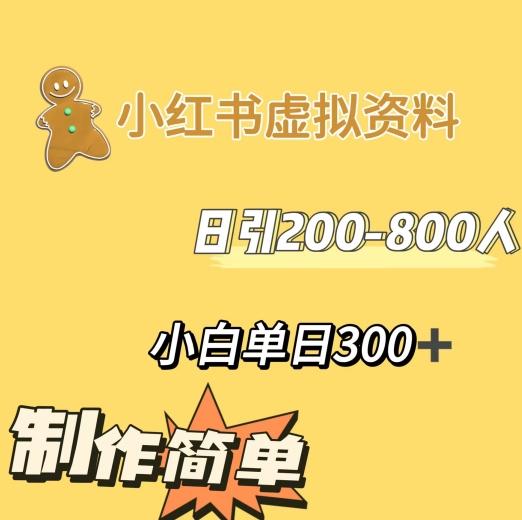 小红书动漫治愈图文的玩法,日引200-800人,小白单日变现300+-云创网