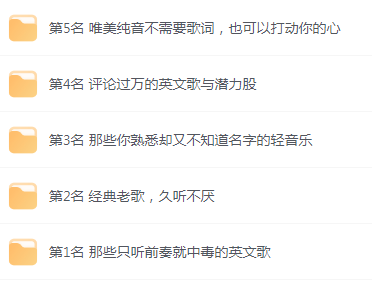 【无损音乐分享】网易云音乐收藏榜单前五名合集 精选好歌-云创网