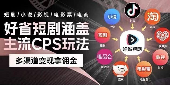 最新爆火好省短剧推广项目,轻松日入1000+,操作简单,人人可做-云创网