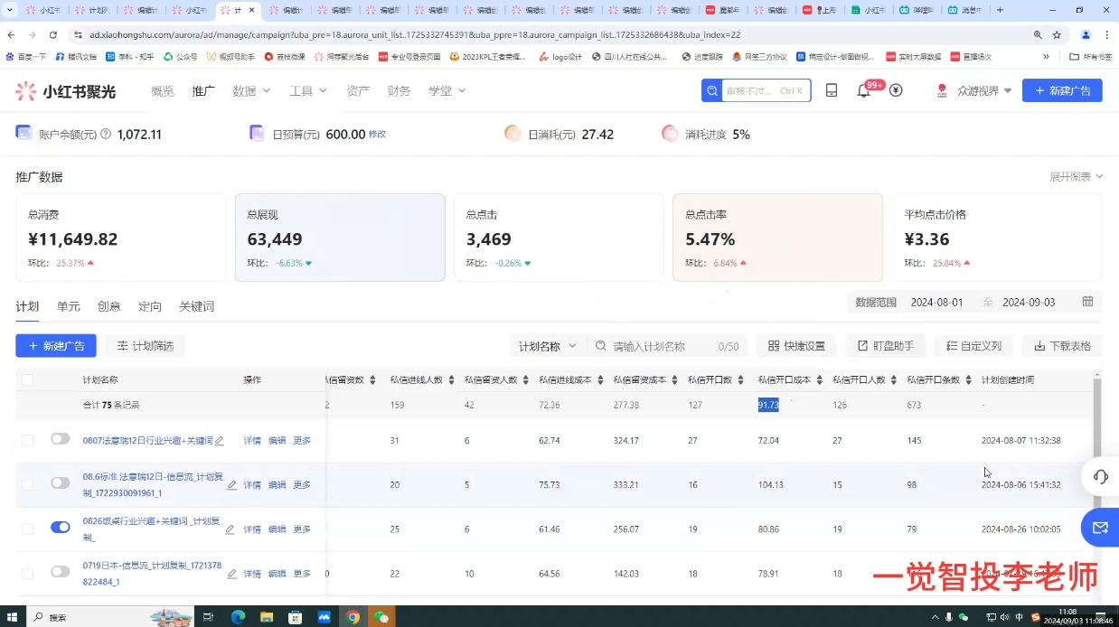 李老师·小红书运营投流,0基础实战教学-云创网